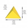 dimensions des volumes edges