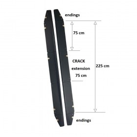 dimensions de la fissure