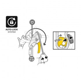 RIG Petzl : Le Descendeur Auto-freinant Révolutionnaire pour Professionnels